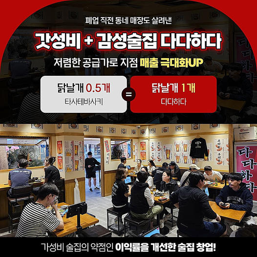 다다하다